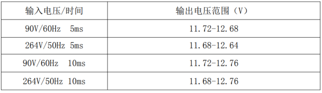 电源适配器