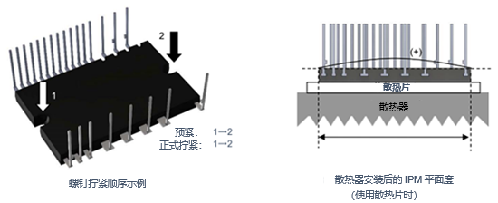 罗姆