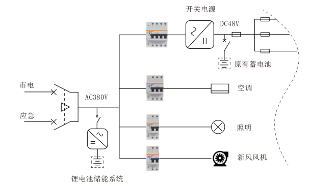 基站