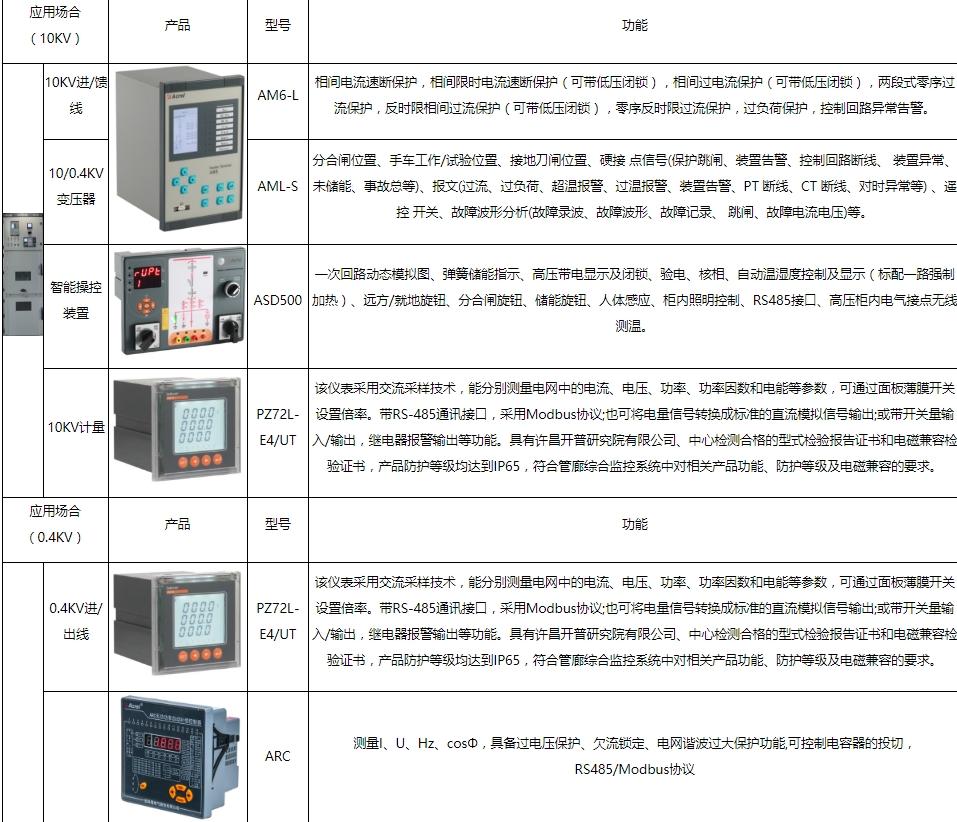 照明控制