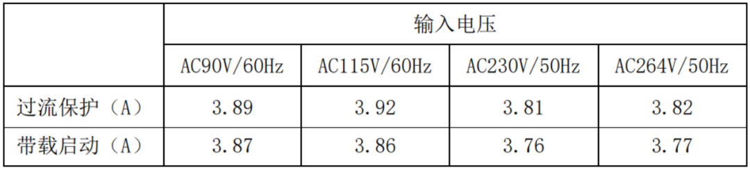 设备