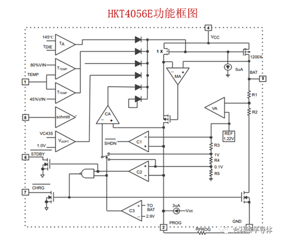 合科泰