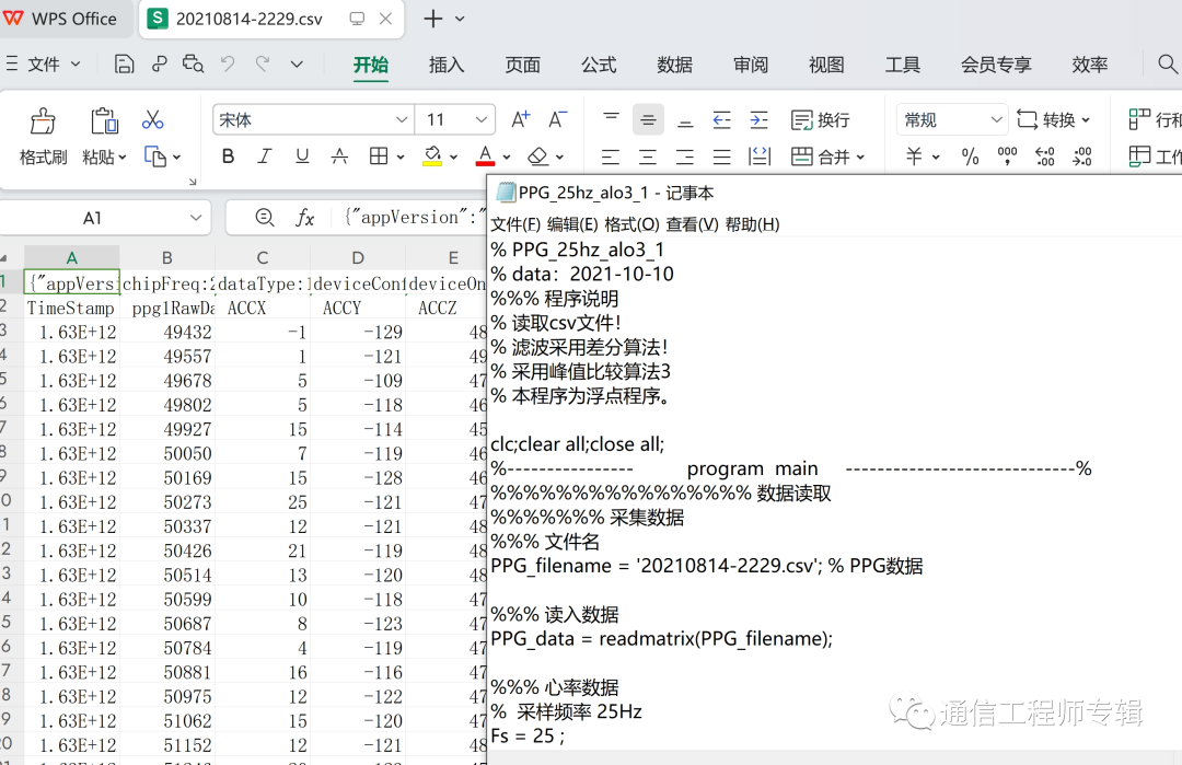 通信网络