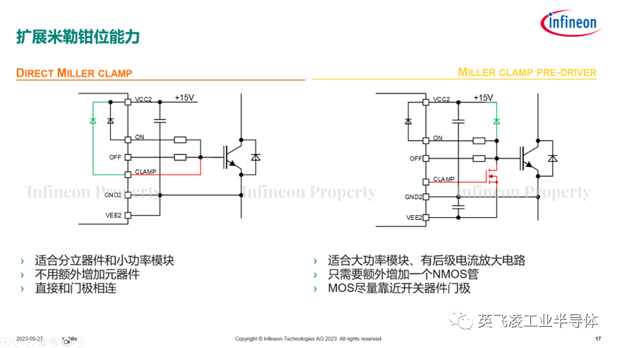 MOSFET