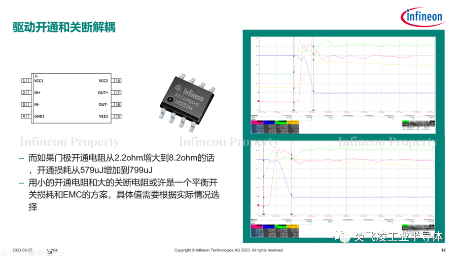 MOSFET