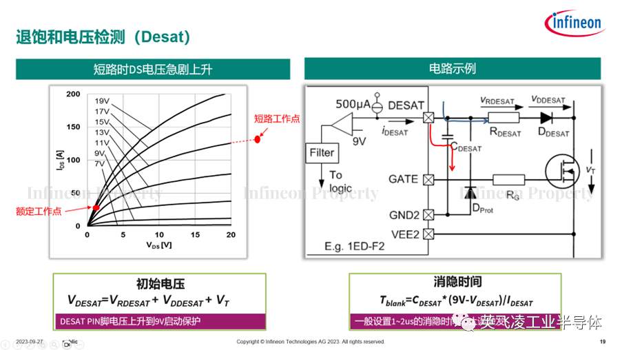 MOSFET