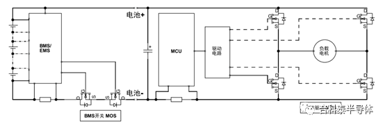 合科泰