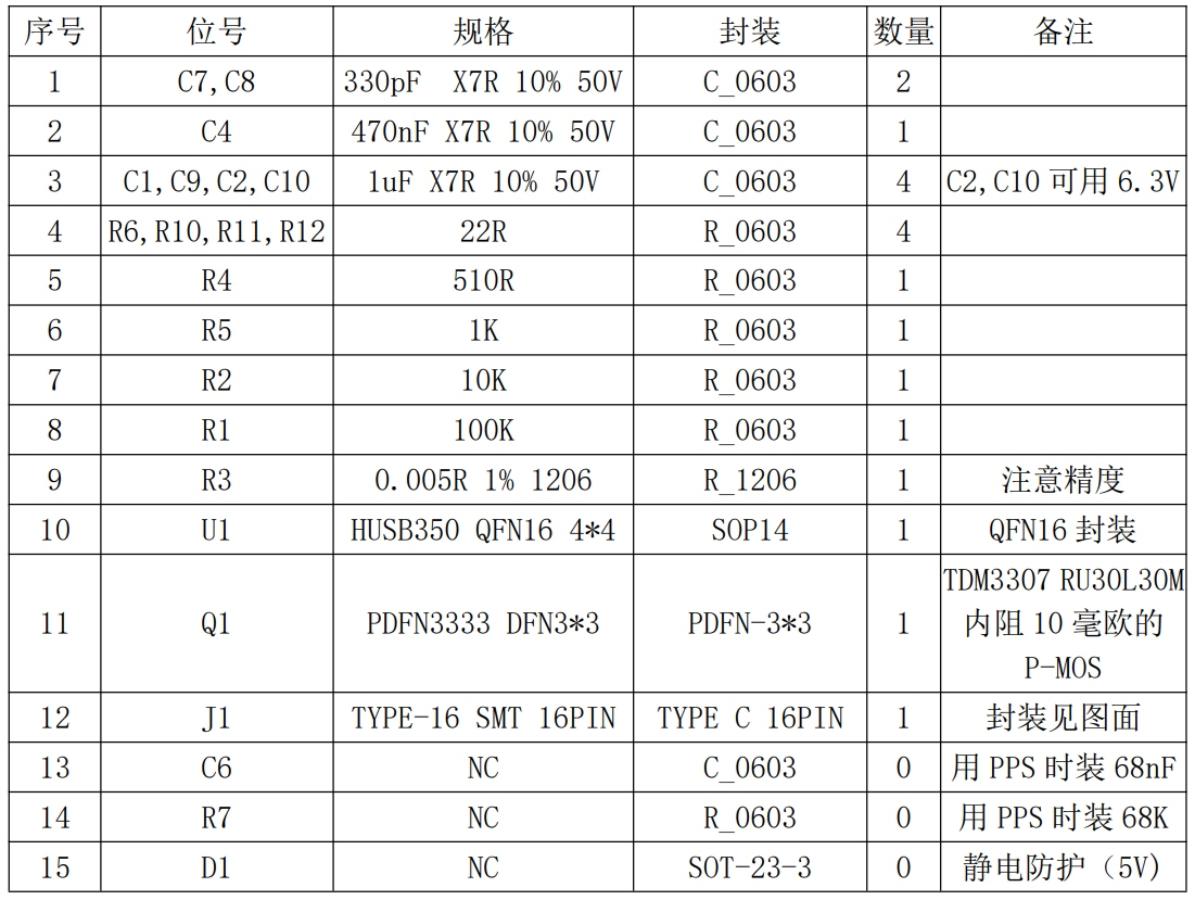 wKgaomV3wYuALwj9AALfZdreNBs648.png