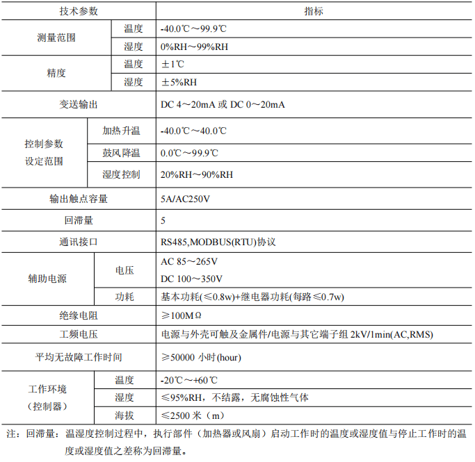 安科瑞WHD系列智能<b class='flag-5'>溫濕度</b><b class='flag-5'>控制器</b>介紹