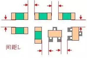 (圖文并茂)PCB板layout的12個小細節