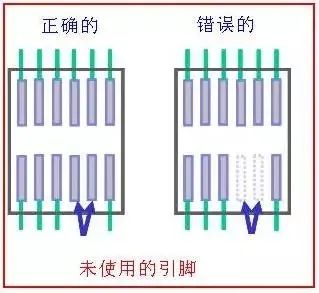 模拟技术