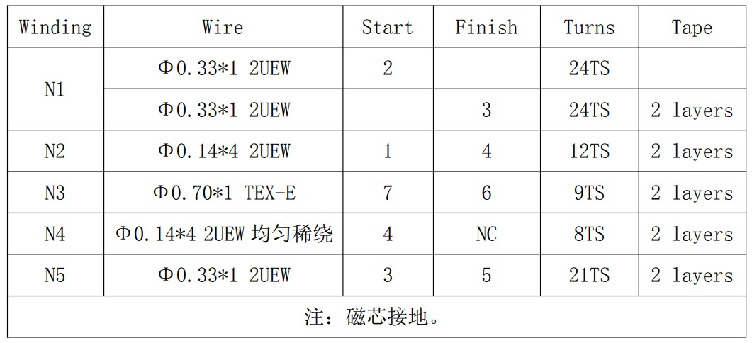 wKgZomVuf5-AJbJLAAFg-vwvXmg679.png