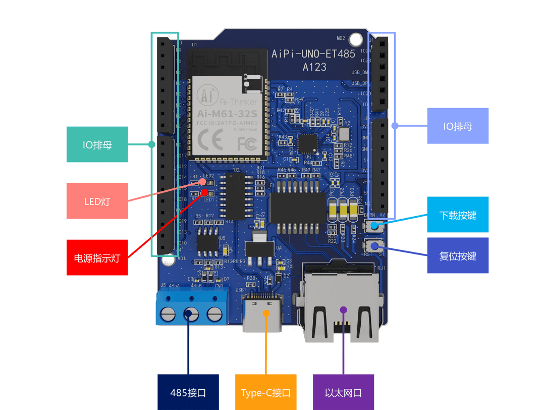 Arduino