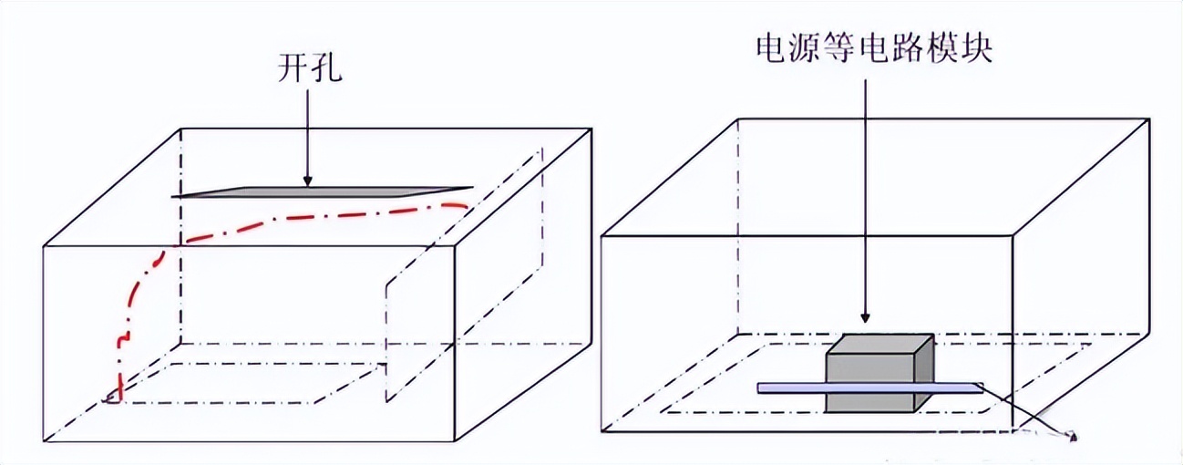 辐射发射