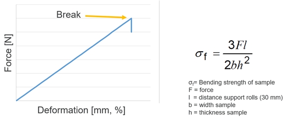 wKgaomV6zt-ARzVnAACoBD-VB-s525.png