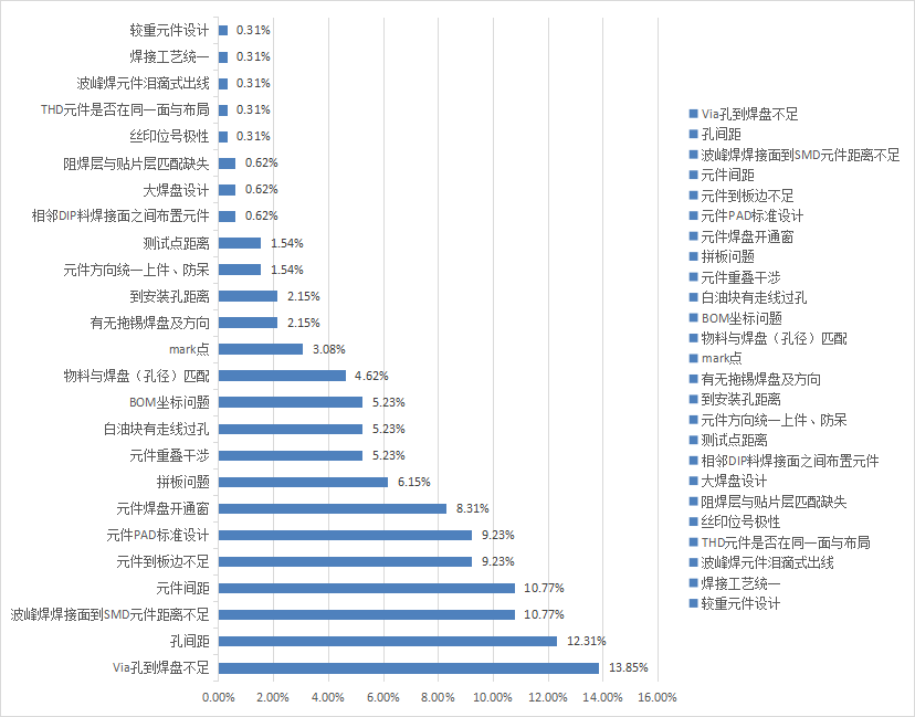 wKgaomV8DDOAD-1HAABLjcRZv5A519.png