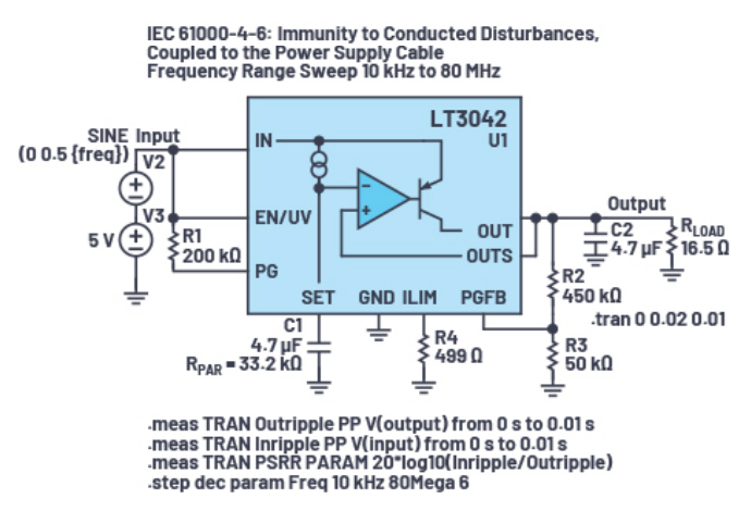 emc