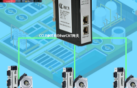 CC-LINKIE转<b class='flag-5'>EtherCAT</b><b class='flag-5'>协议</b>具体应用