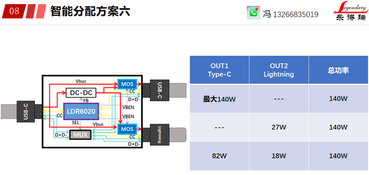 wKgaomV_orCAe9eBAAEVouw6808117.png