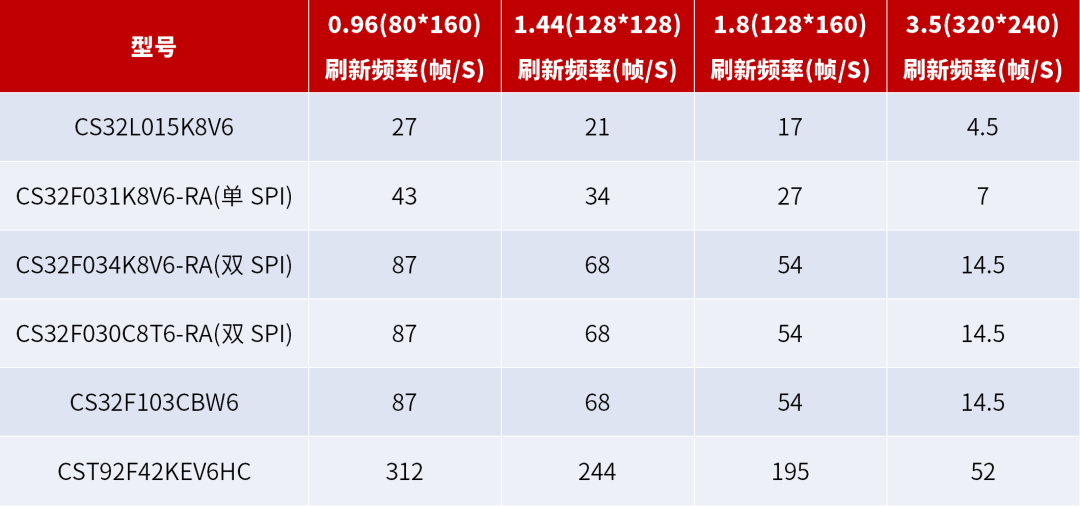 智能终端