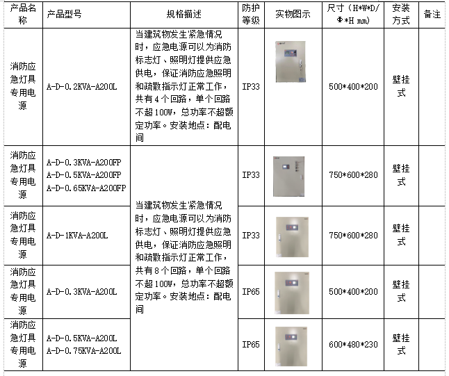 监控系统