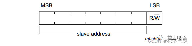 I2C