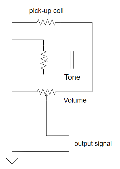 【應用方案】泰凌微電子電吉他傳輸器方案概述