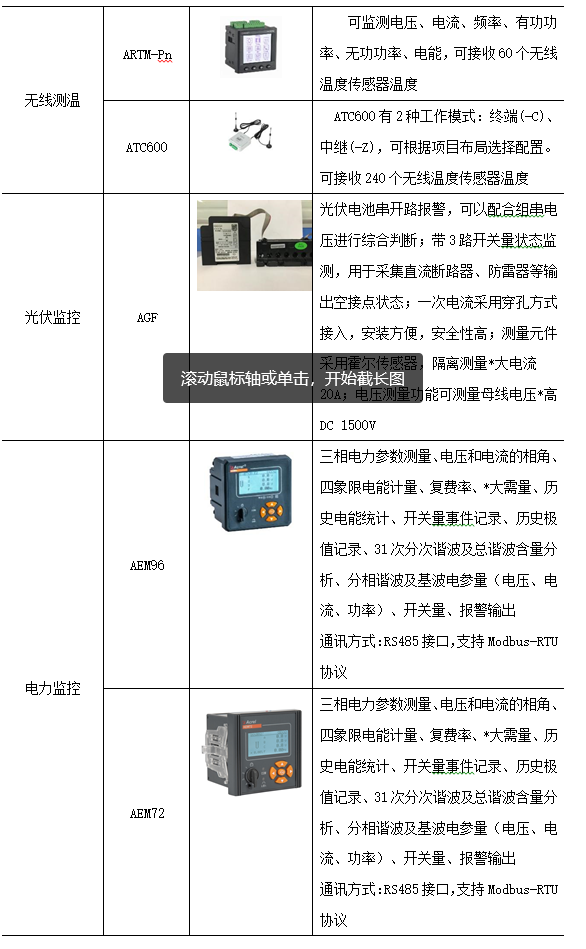 预测系统