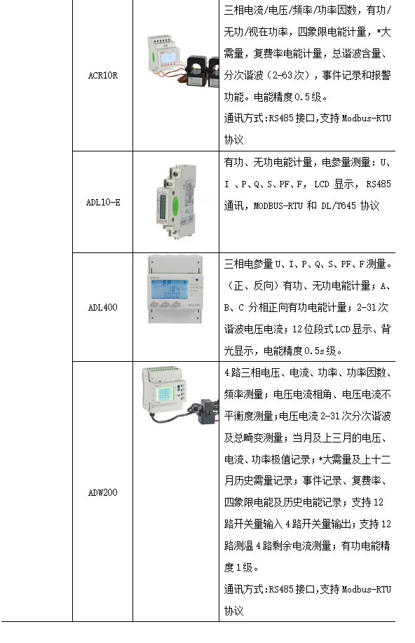 预测系统