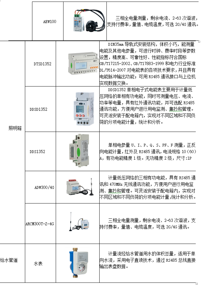 D:我的文档DocumentsWeChat Fileswxid_r1pqj2k4083122FileStorageTemp1689664341194.jpg