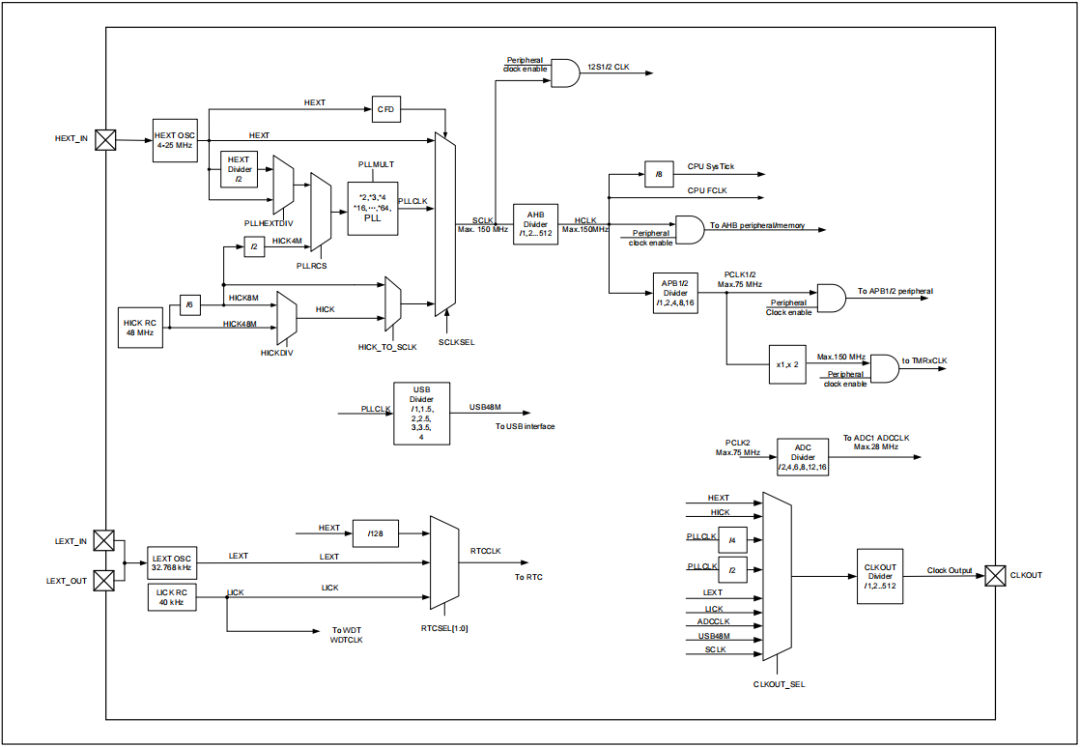 cda6cac4-9ecc-11ee-9788-92fbcf53809c.png