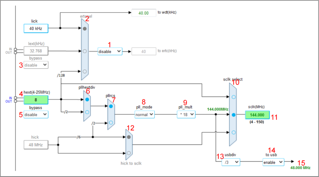 cf26a306-9ecc-11ee-9788-92fbcf53809c.png