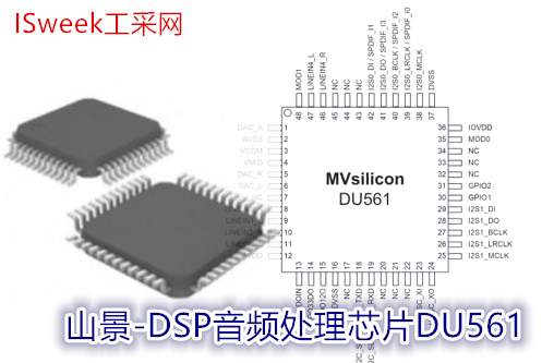 山景DU561 32位高性能音频处理器(DSP)芯片