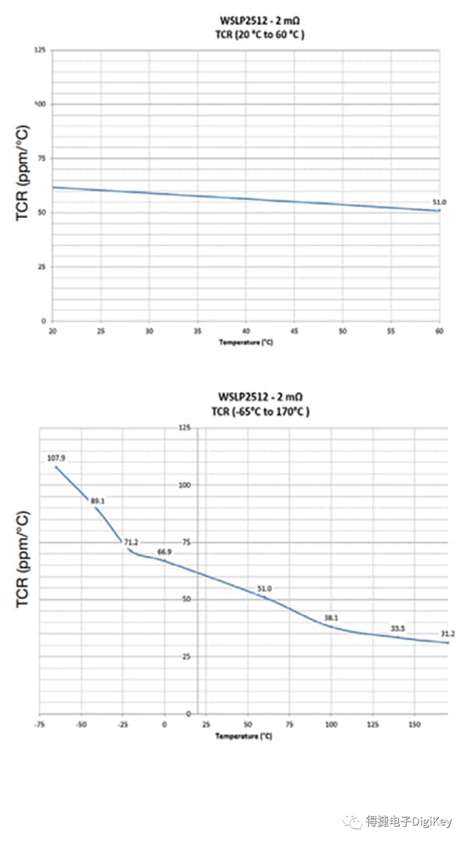 wKgaomWC3ASAPozZAAUfnV7x3Wo960.png