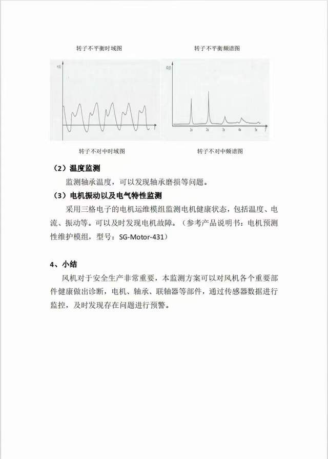 在线检测