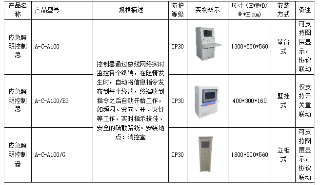 监控系统