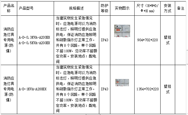 监控系统