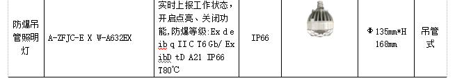 监控系统