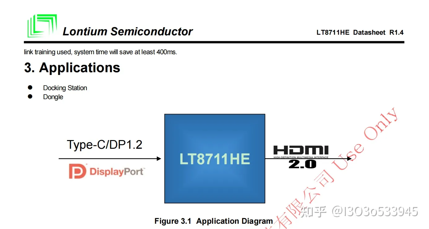 HDMI