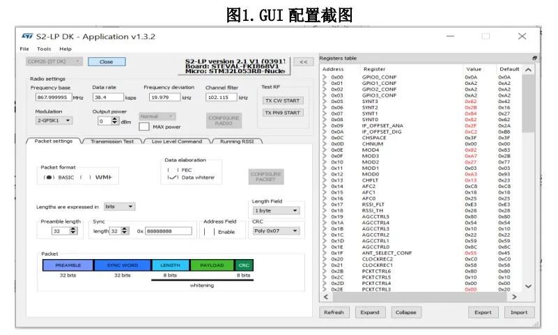 STM32