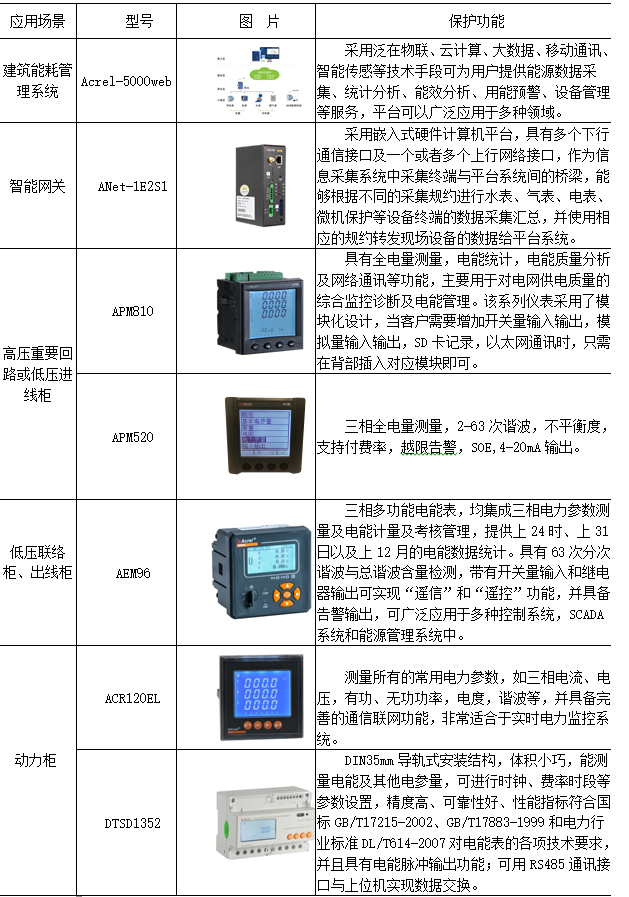 D:我的文檔DocumentsWeChat Fileswxid_r1pqj2k4083122FileStorageTemp1689664329071.jpg