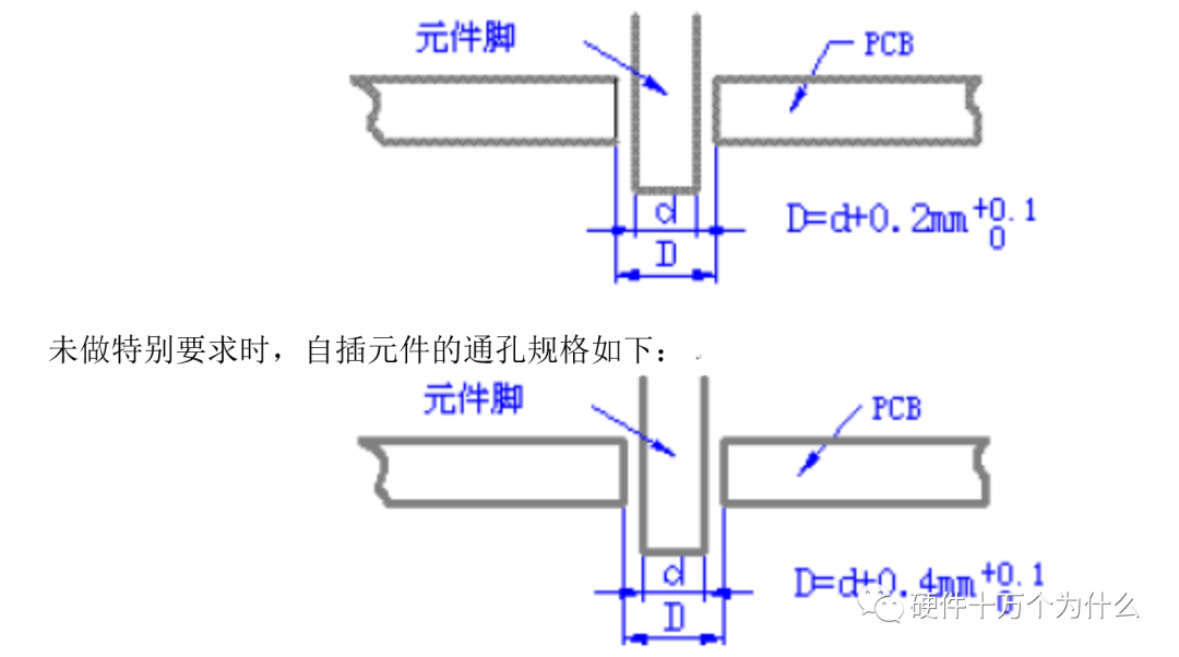 张飞电子