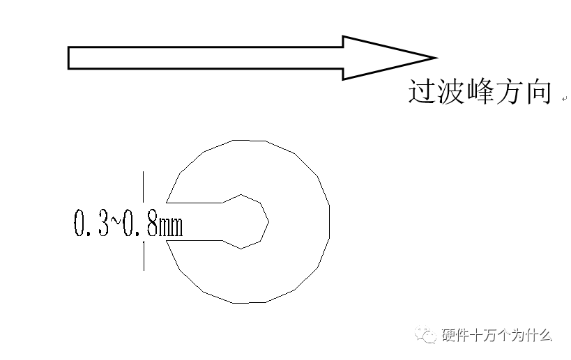 张飞电子