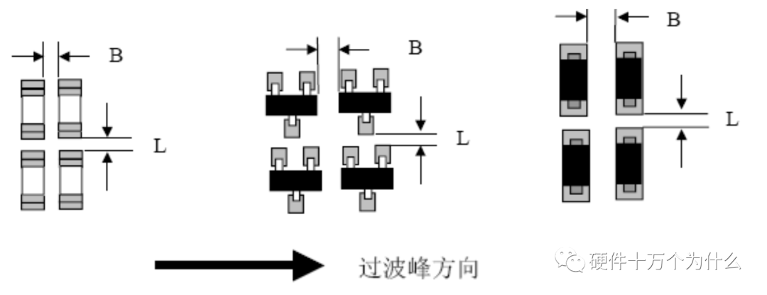 张飞电子