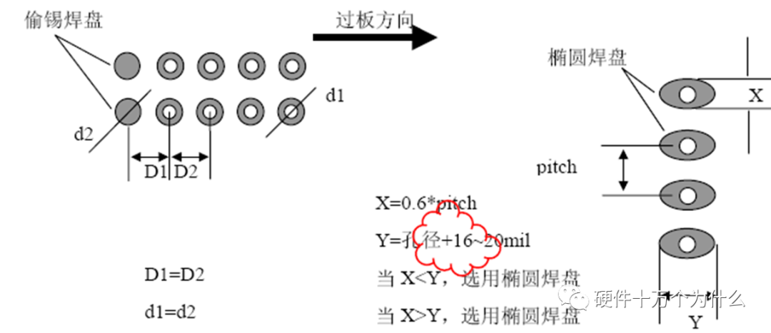 张飞电子