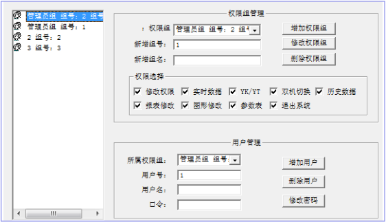 数字孪生