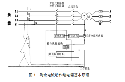 浅谈剩余电流动作继电器的在低压配电系统中的应用