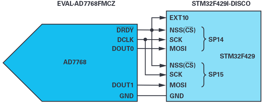 wKgaomWGYk6AG50JAAFKHAGqrbg103.png