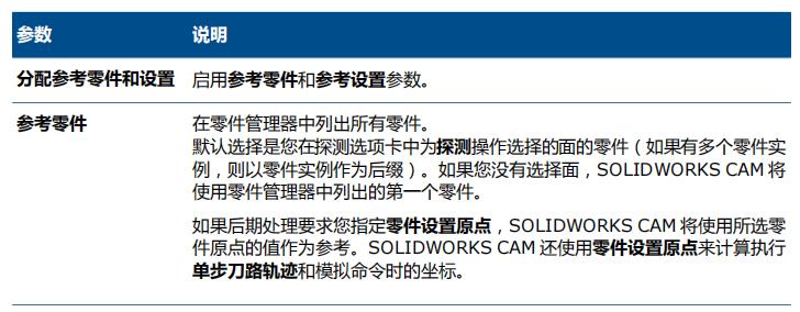 solidworks