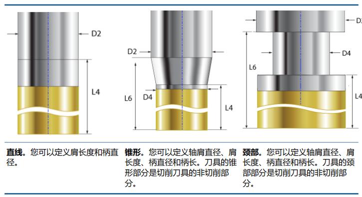 solidworks